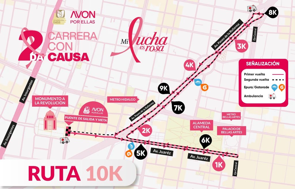 Ruta 10 km